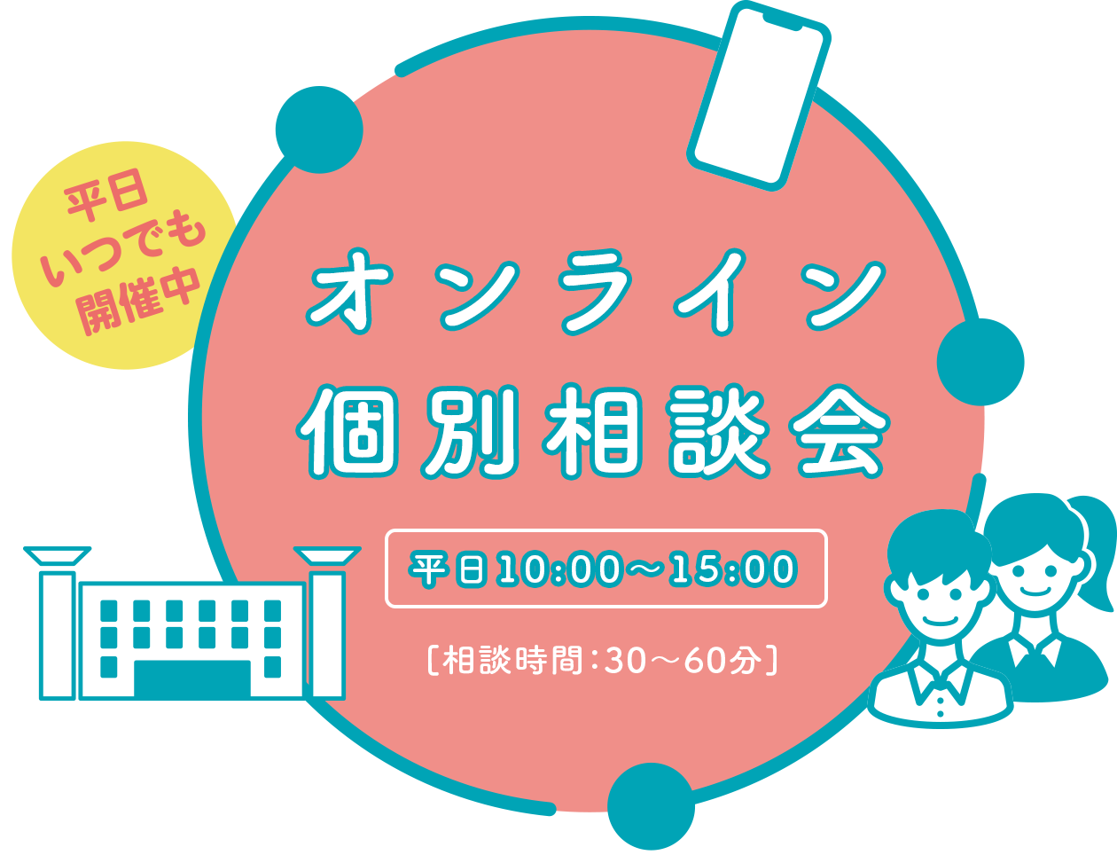 入試のポイント
